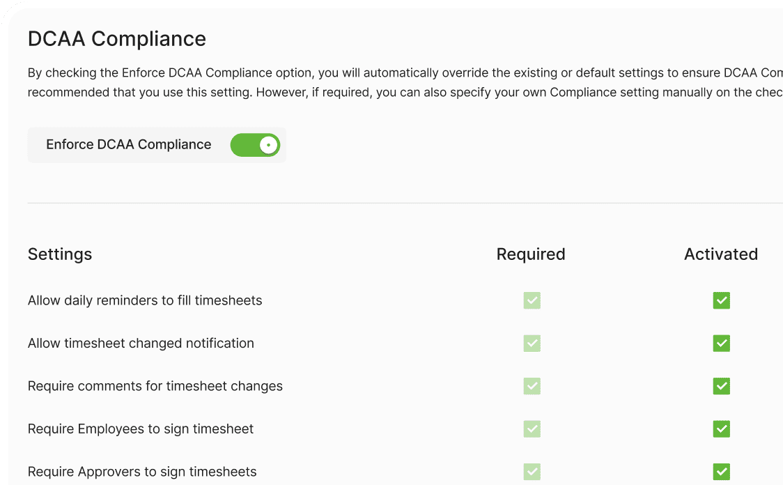 DCAA-compliant timesheet with built-in rules and audit trail for government contractors