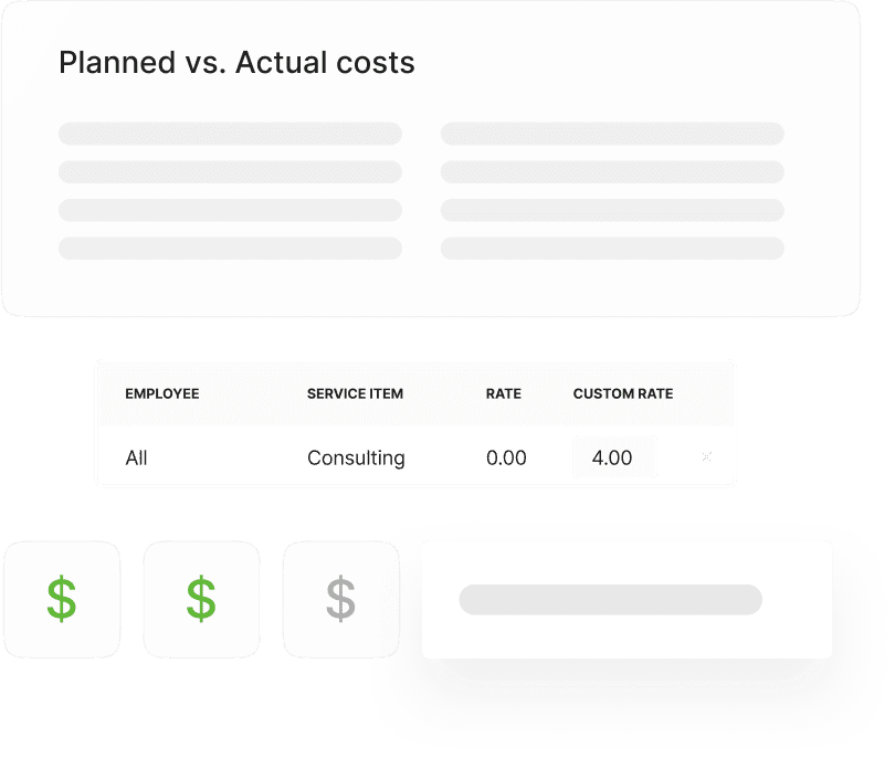 Budgeting and financial insights dashboard showing cost tracking and profitability analysis