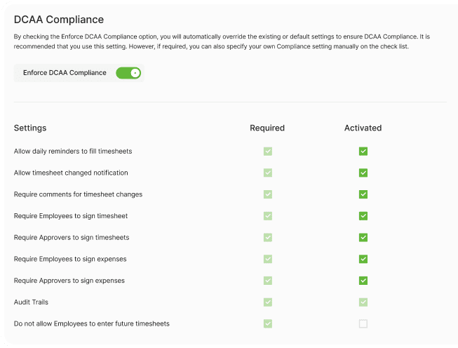 Ensure data security and regulatory compliance with tools built for DCAA, GDPR, and SOC 2 requirements